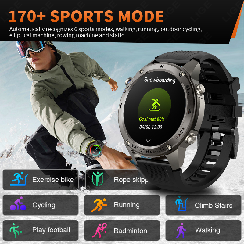 Jam Tangan Pintar GPS Kelas Mi - Smartwatch I Watches ulasan dan harga