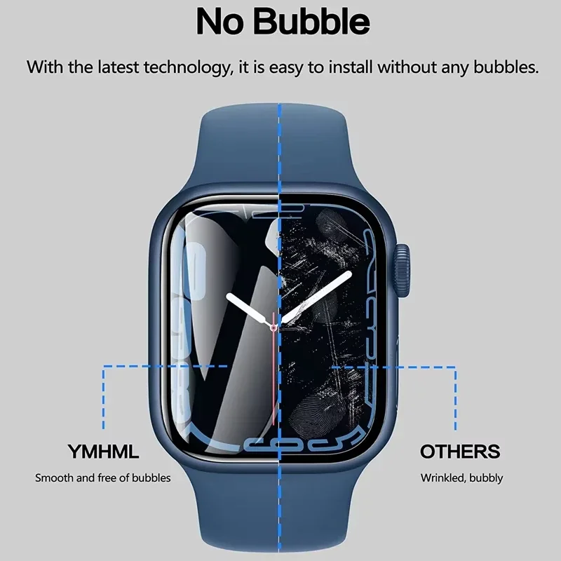 Pelindung Film untuk Apple Wat - Smart Watch Screen Protector ulasan dan harga