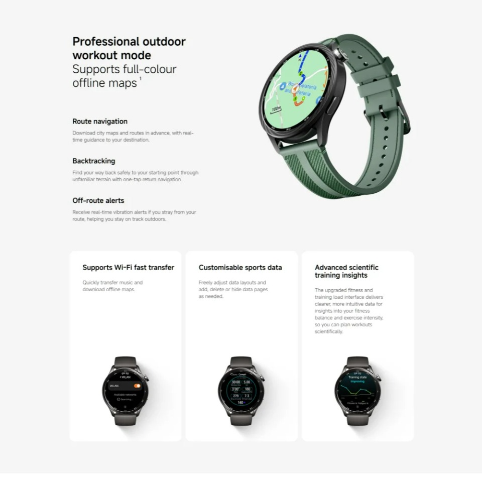 Versi Global Xiaomi Watch S5 S - Timex Watches Smartwatch ulasan dan harga